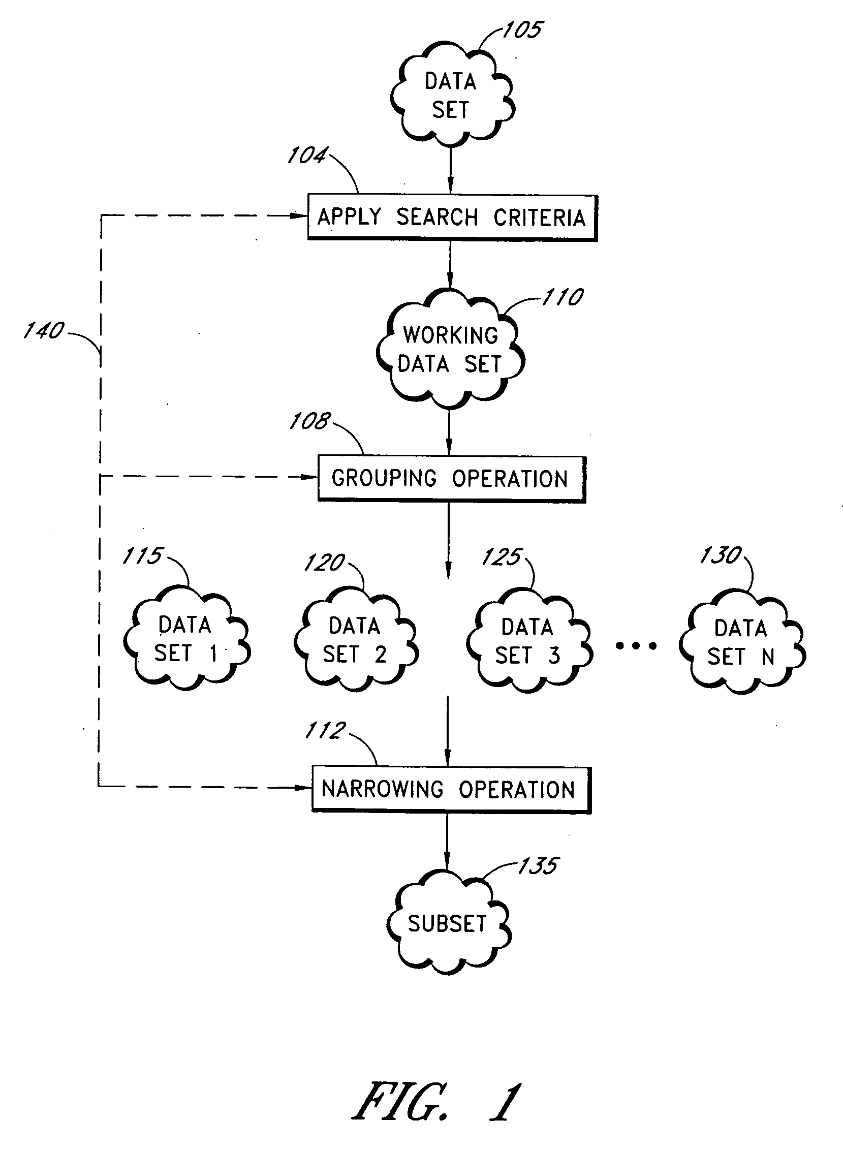 Query system using iterative grouping and narrowing of query results