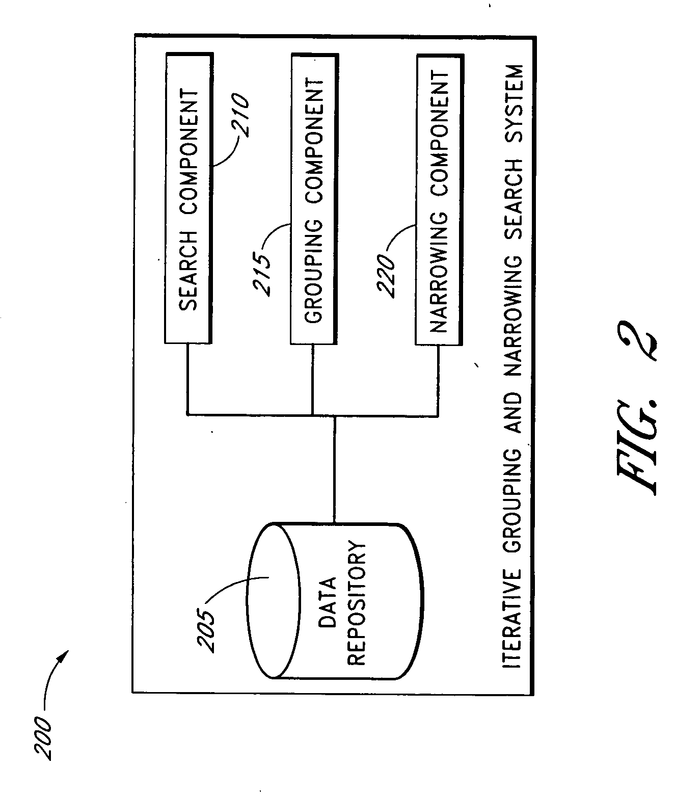 Query system using iterative grouping and narrowing of query results