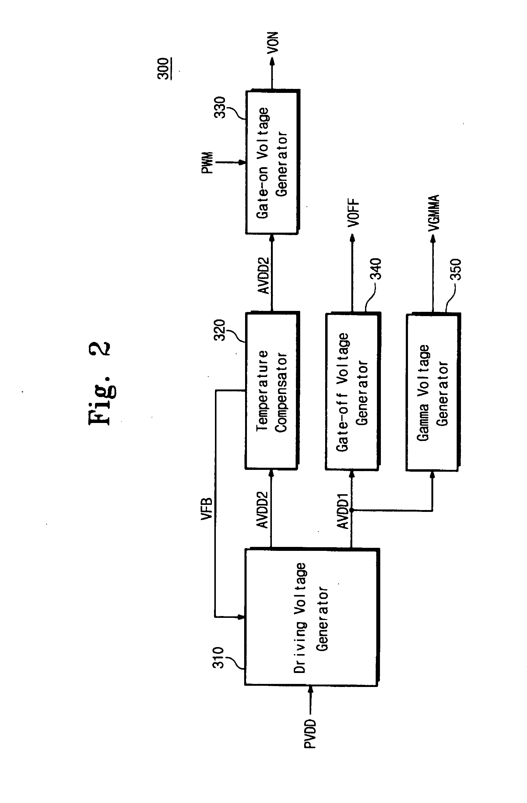 LCD voltage generating circuits