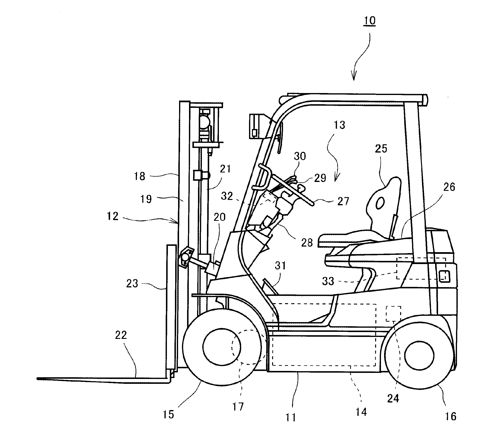 Industrial vehicle