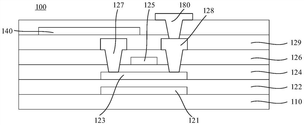 Array substrate, display panel and display device