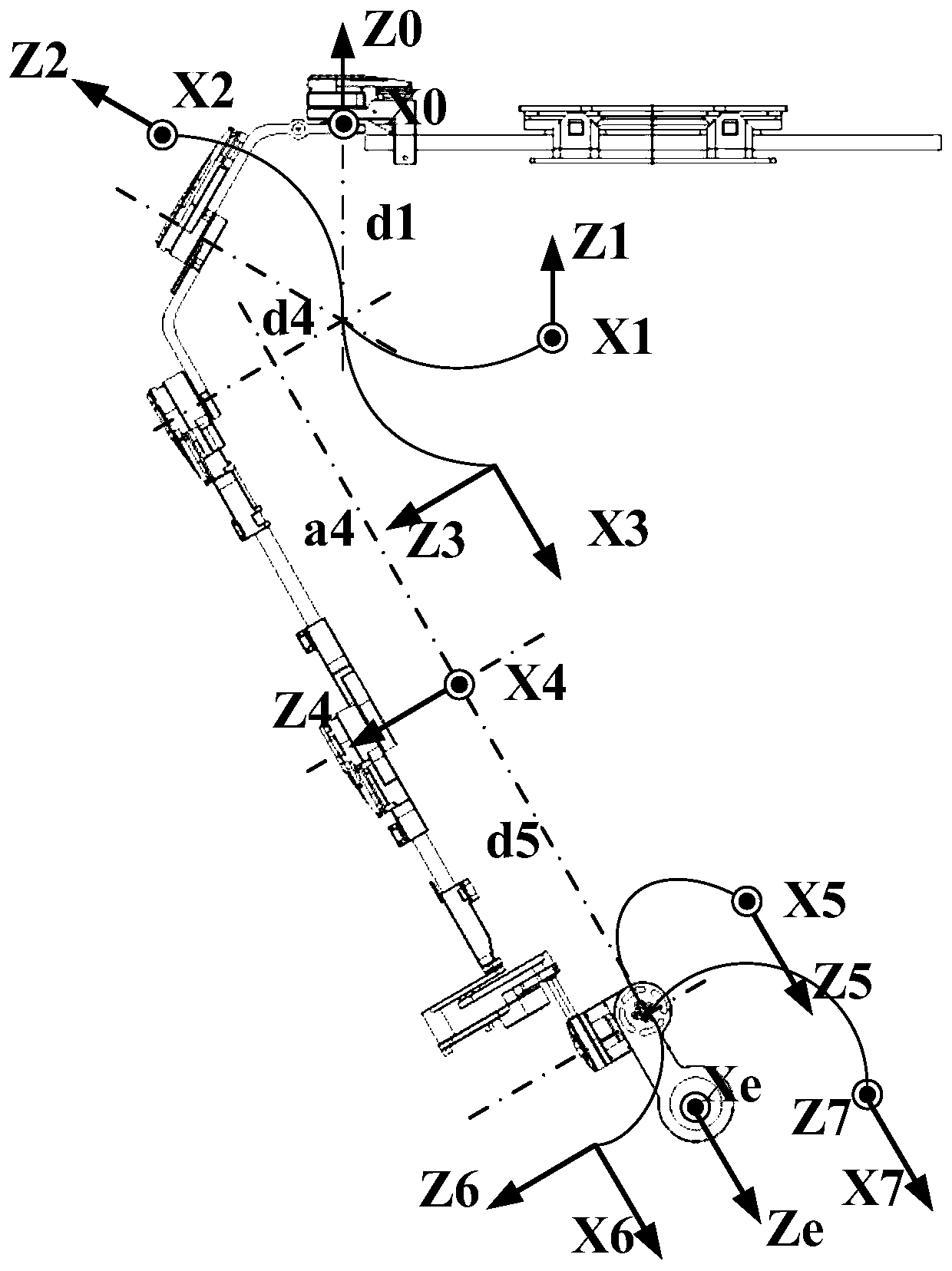 Similarity-in-form and similarity-in-spirit combined person simulating double-arm robot motion planning control method