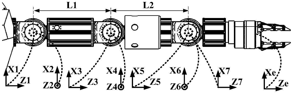 Similarity-in-form and similarity-in-spirit combined person simulating double-arm robot motion planning control method