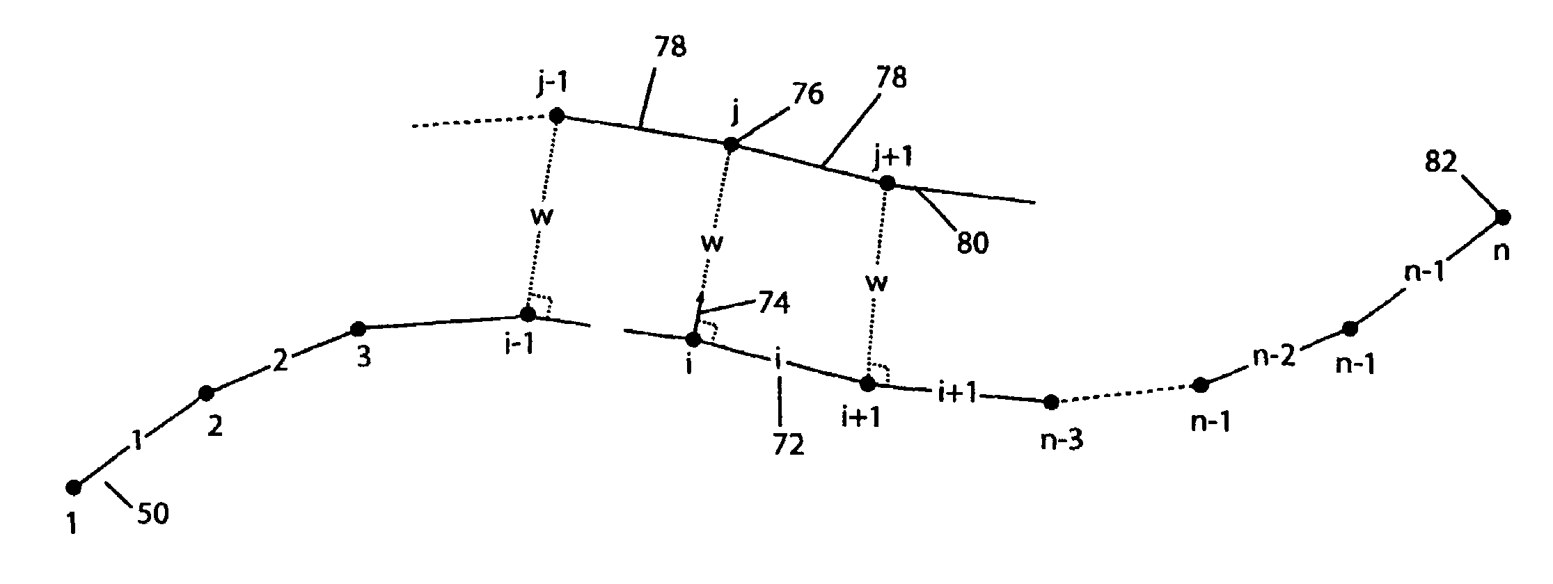 System and method for interactive selection and determination of agricultural vehicle guide paths offset from each other with varying curvature along their length