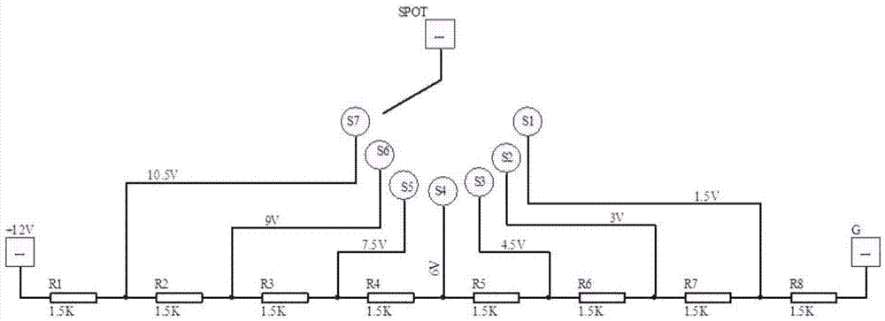 Hand tool for laser spot size adjustment and recognition