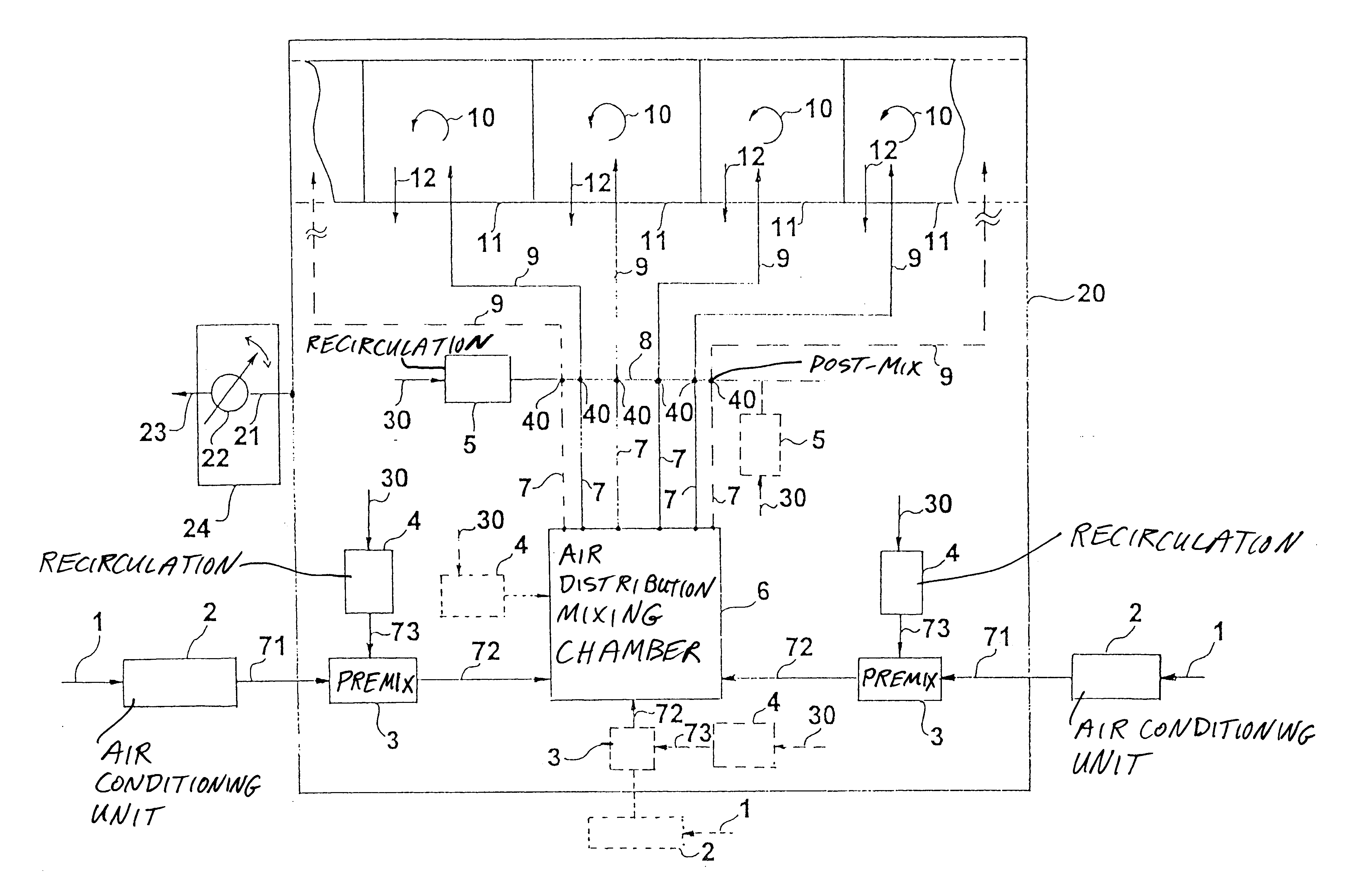 High capacity air conditioning system with redundant staged recirculation air mixing for an aircraft