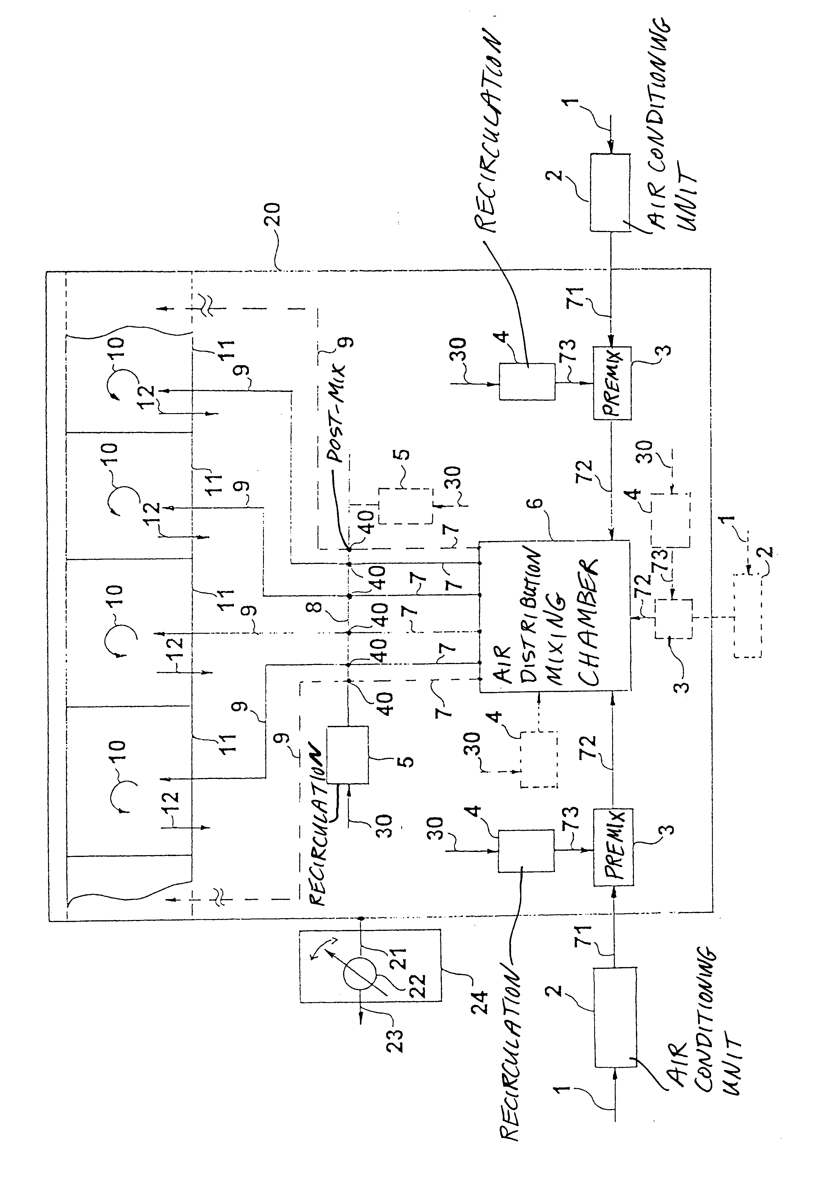 High capacity air conditioning system with redundant staged recirculation air mixing for an aircraft