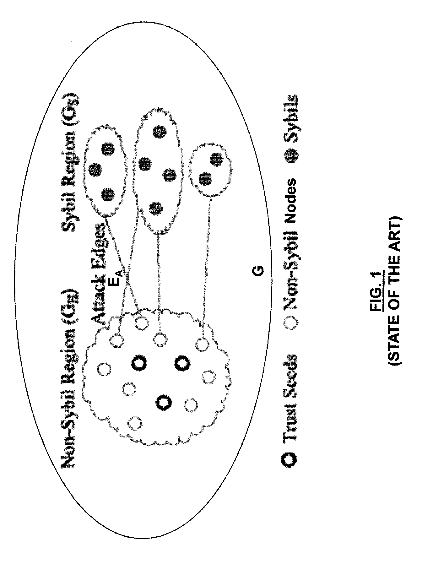 Method and system for detecting fake accounts in online social networks