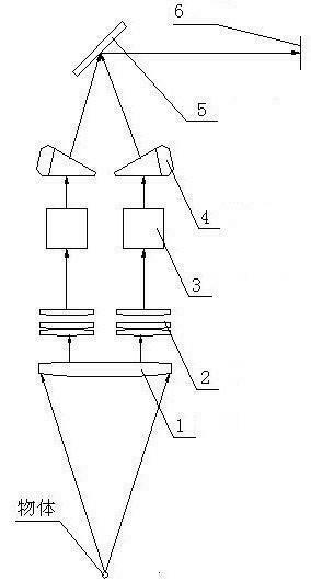 Visual three-dimensional stereoscopic imaging method and operation microscope utilizing same