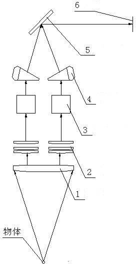 Visual three-dimensional stereoscopic imaging method and operation microscope utilizing same