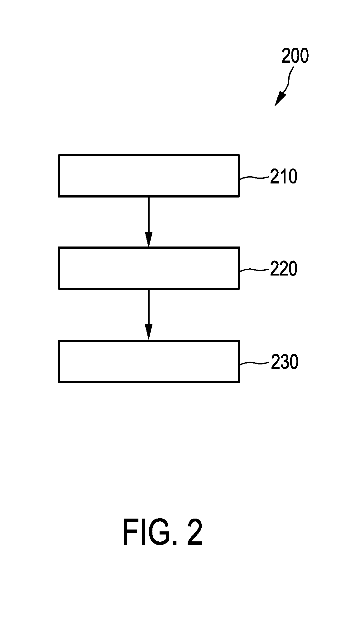 System, device, method and computer program for providing a health advice to a subject