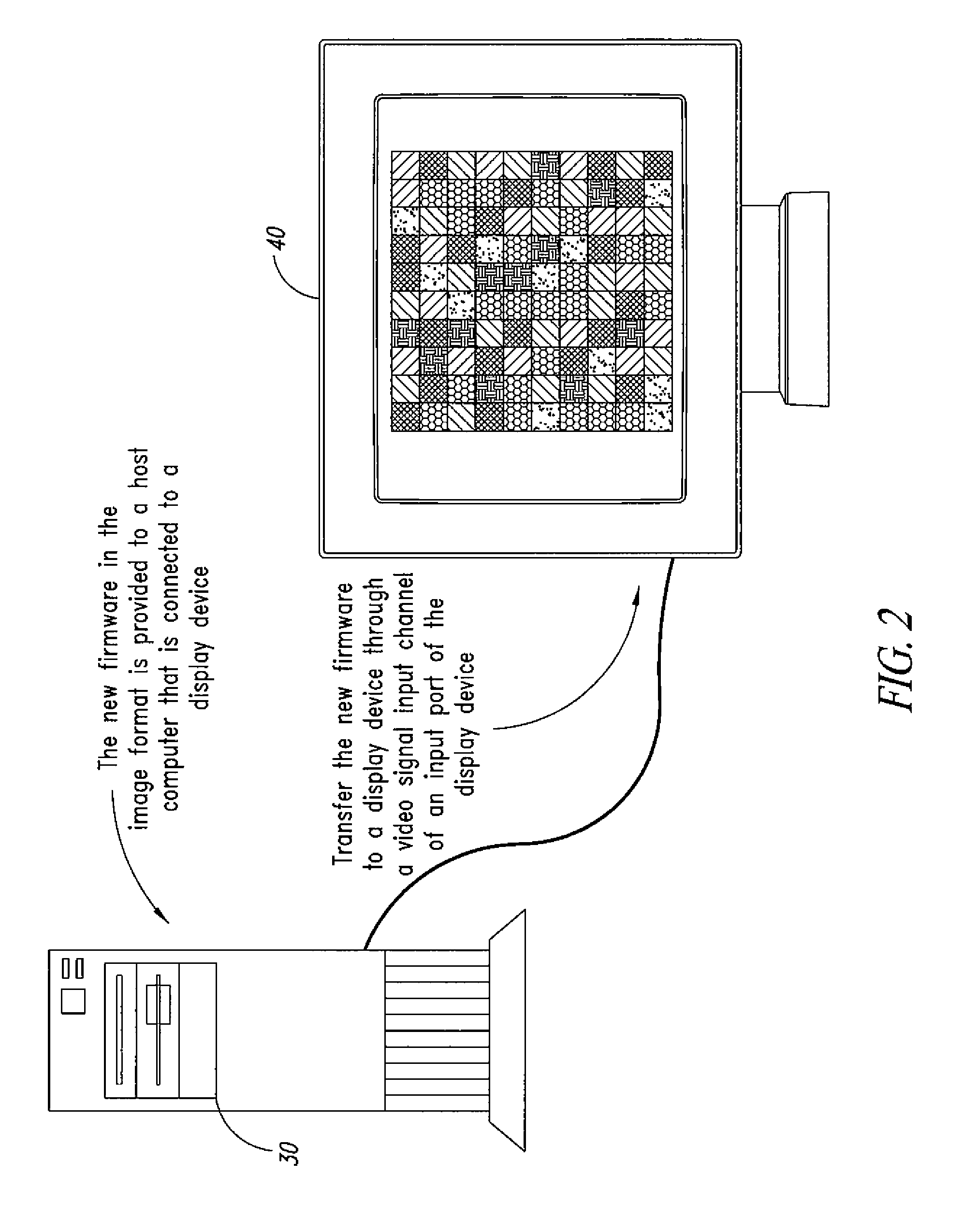 Methods and device for display device in-system programming through displayable signals