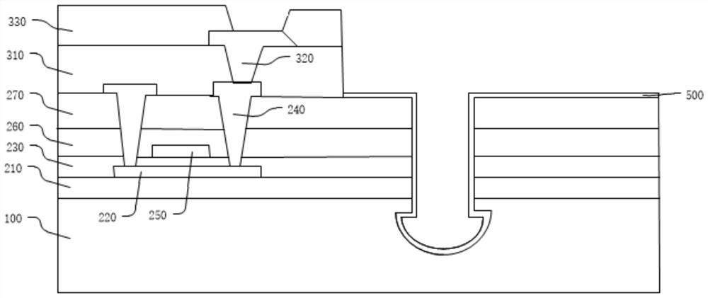 A kind of oled display panel, its preparation method and its terminal device