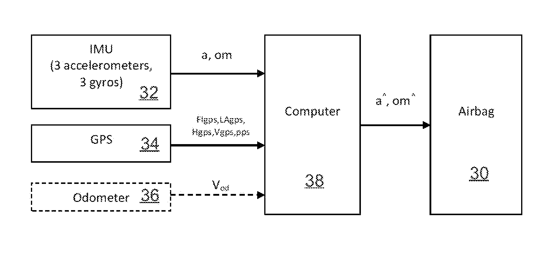 Crash sensor systems utilizing vehicular inertial properties