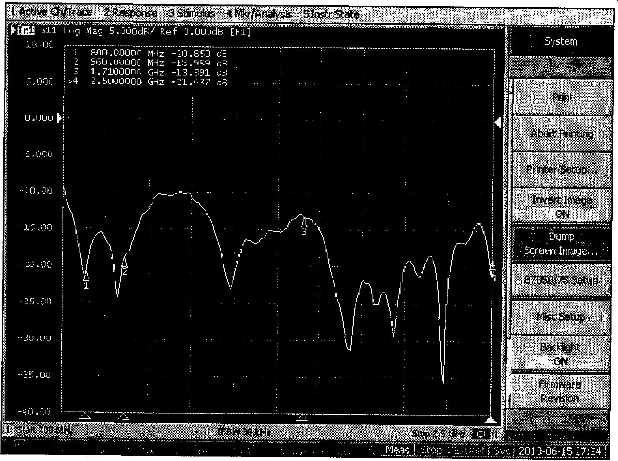 Tri-branch multi-frequency plane dipole antenna