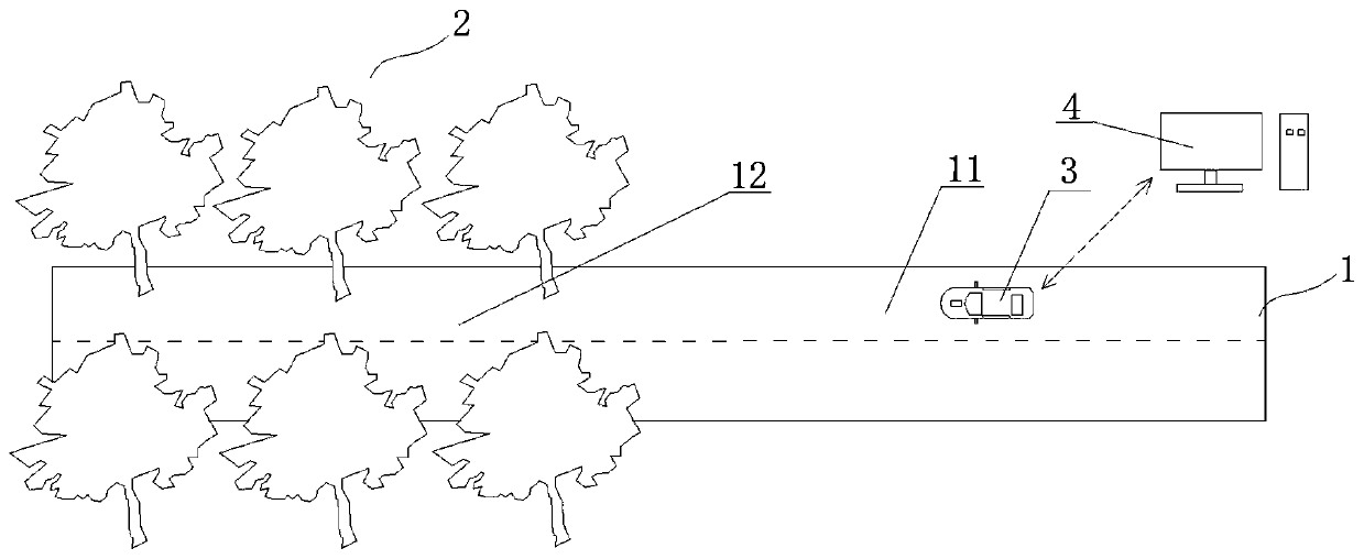 Test method and test field for ability of self-driving vehicle to pass through visual interference zone