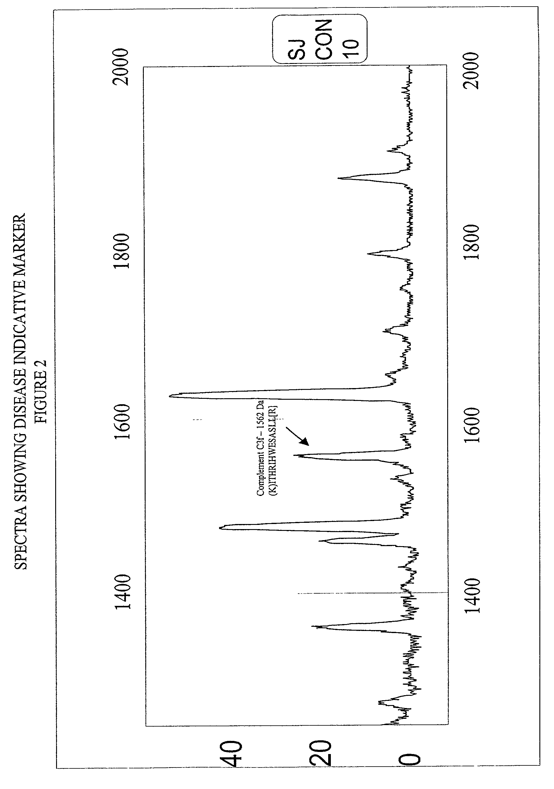 Biopolymer marker indicative of disease state having a molecular weight of 1562 daltons