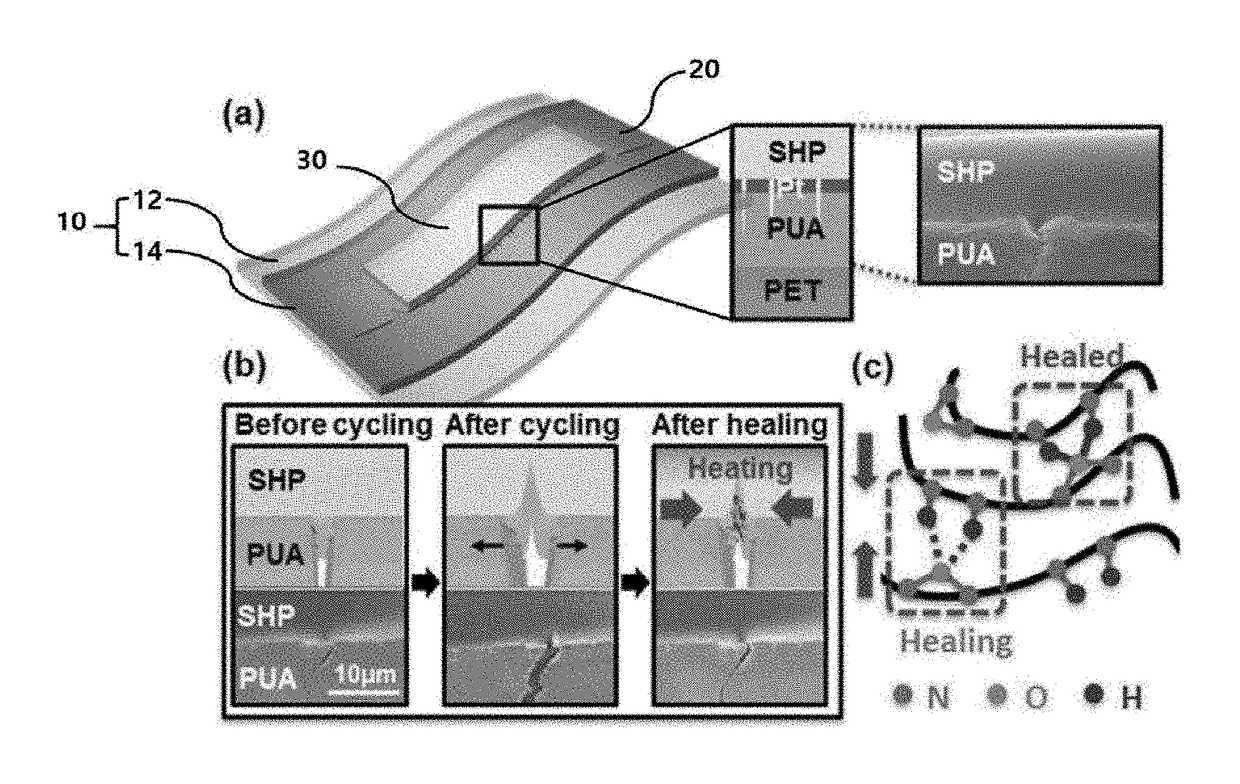 Crack sensor including polymer for healing cracks and electronic device including the same