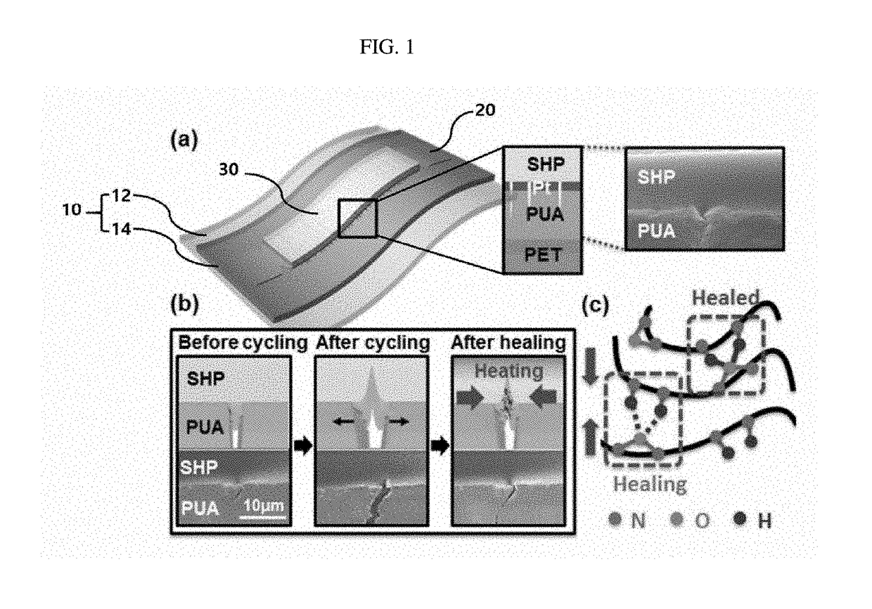 Crack sensor including polymer for healing cracks and electronic device including the same