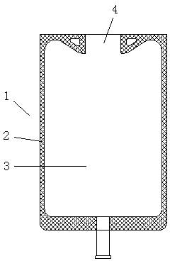 Liquid filling method for soft bag infusion products