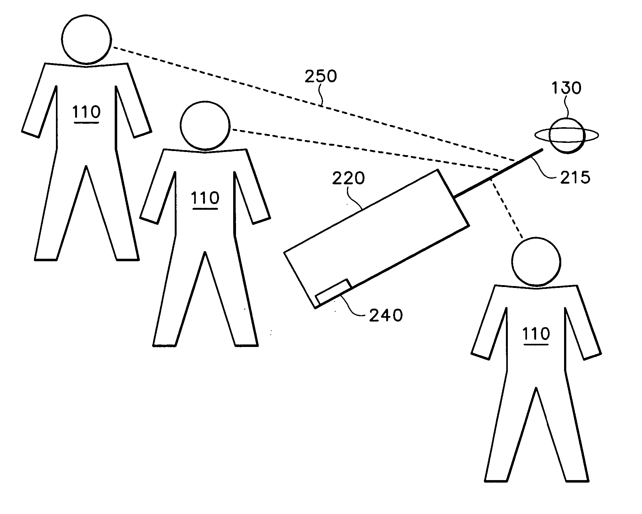 Laser guided celestial identification device