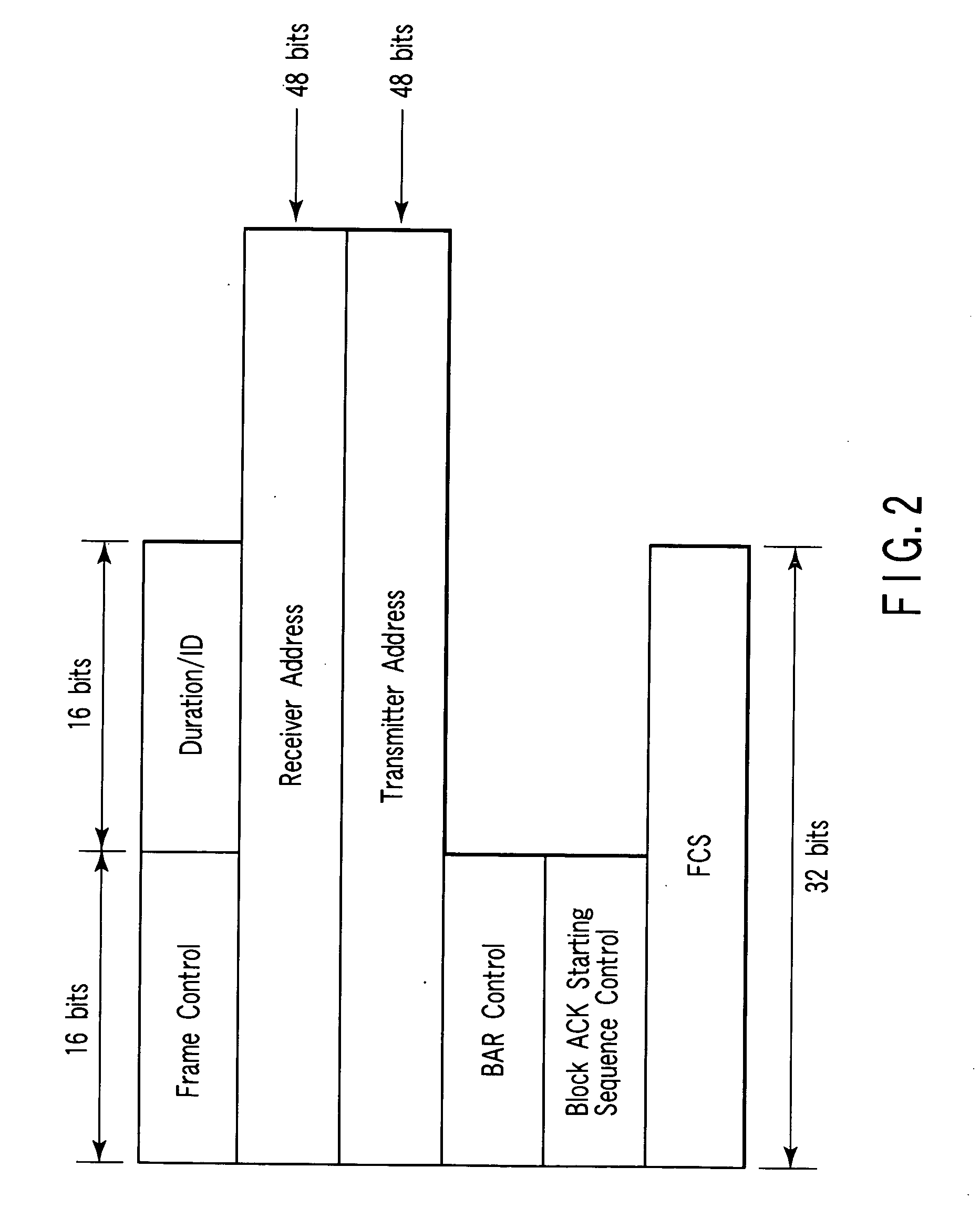 Communication apparatus and communication method