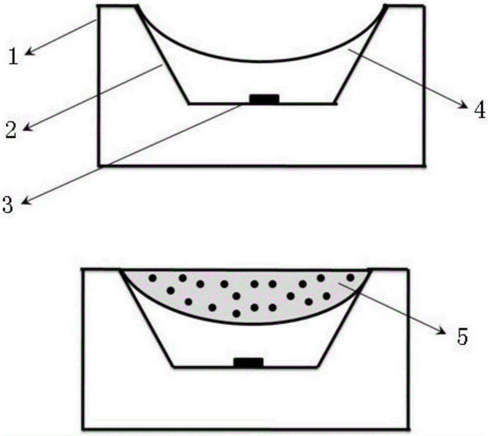 White LED device of uniform illuminant color temperature at spatial solid angle and packaging method of LED device