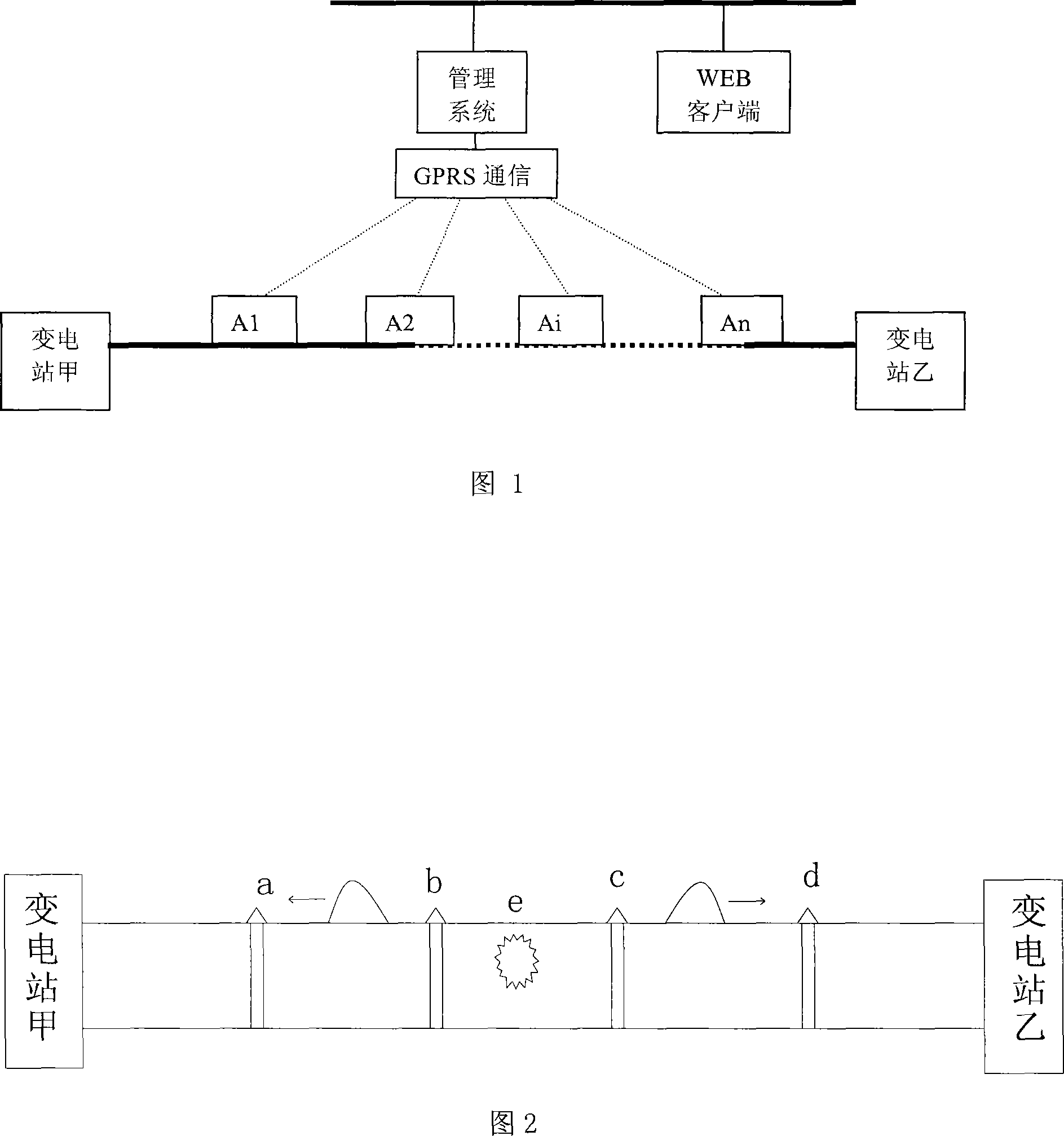 Distributed high-precision transmission line travelling wave positioning system