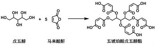 Environment-friendly corrosion inhibitor 5-isothiourca succinic acid adonitol ester for deionized water and preparation method thereof