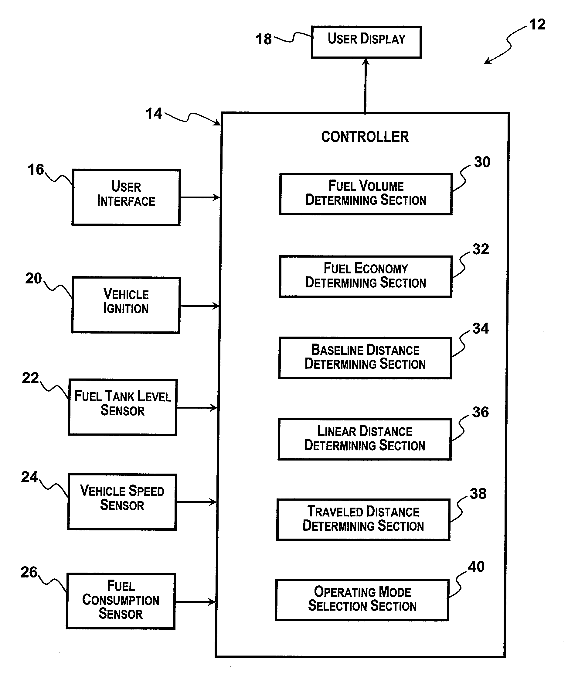 Vehicle occupant information system