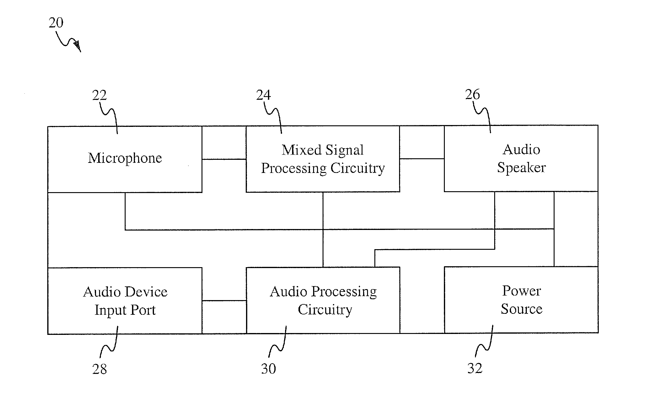 Using multi-level pulse width modulated signal for real time noise cancellation