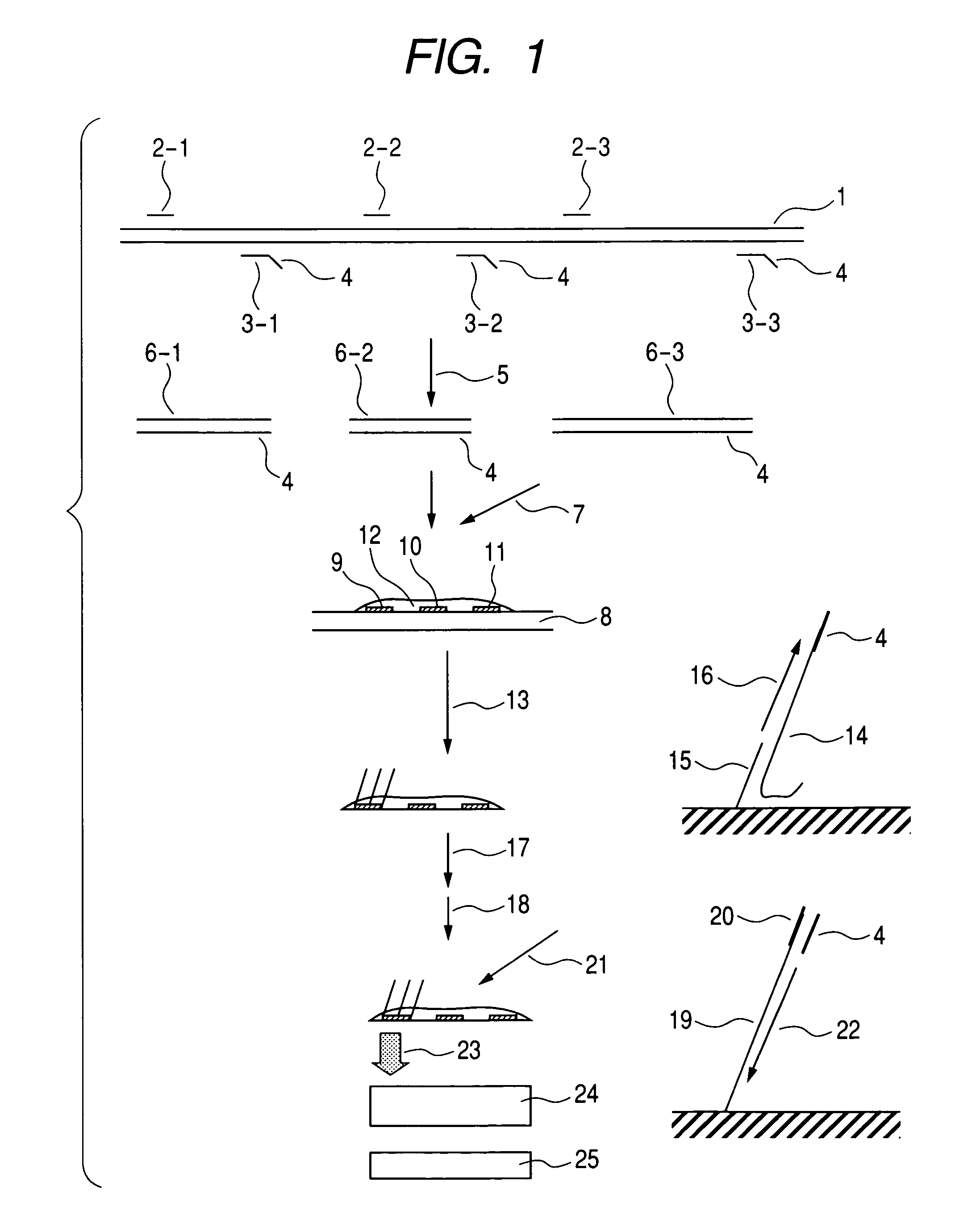 Method of genetic testing