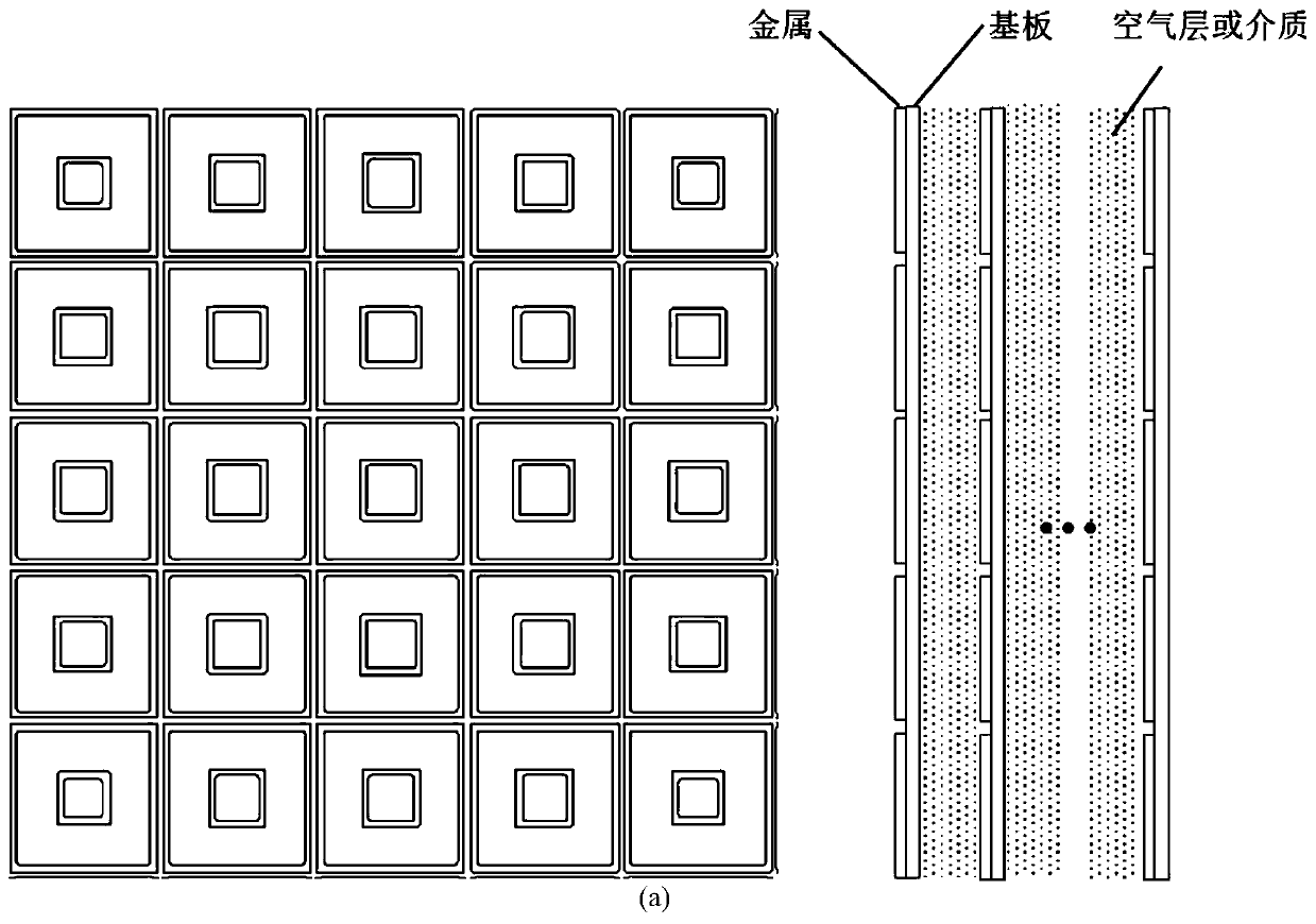 Two-dimensional scanning varactor active super-surface electromagnetic lens antenna