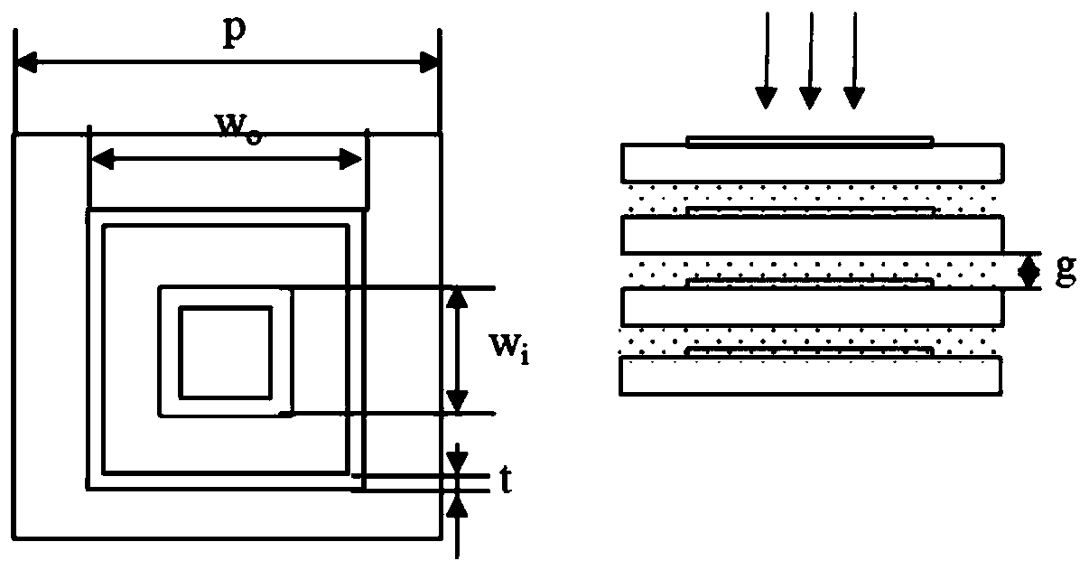 Two-dimensional scanning varactor active super-surface electromagnetic lens antenna