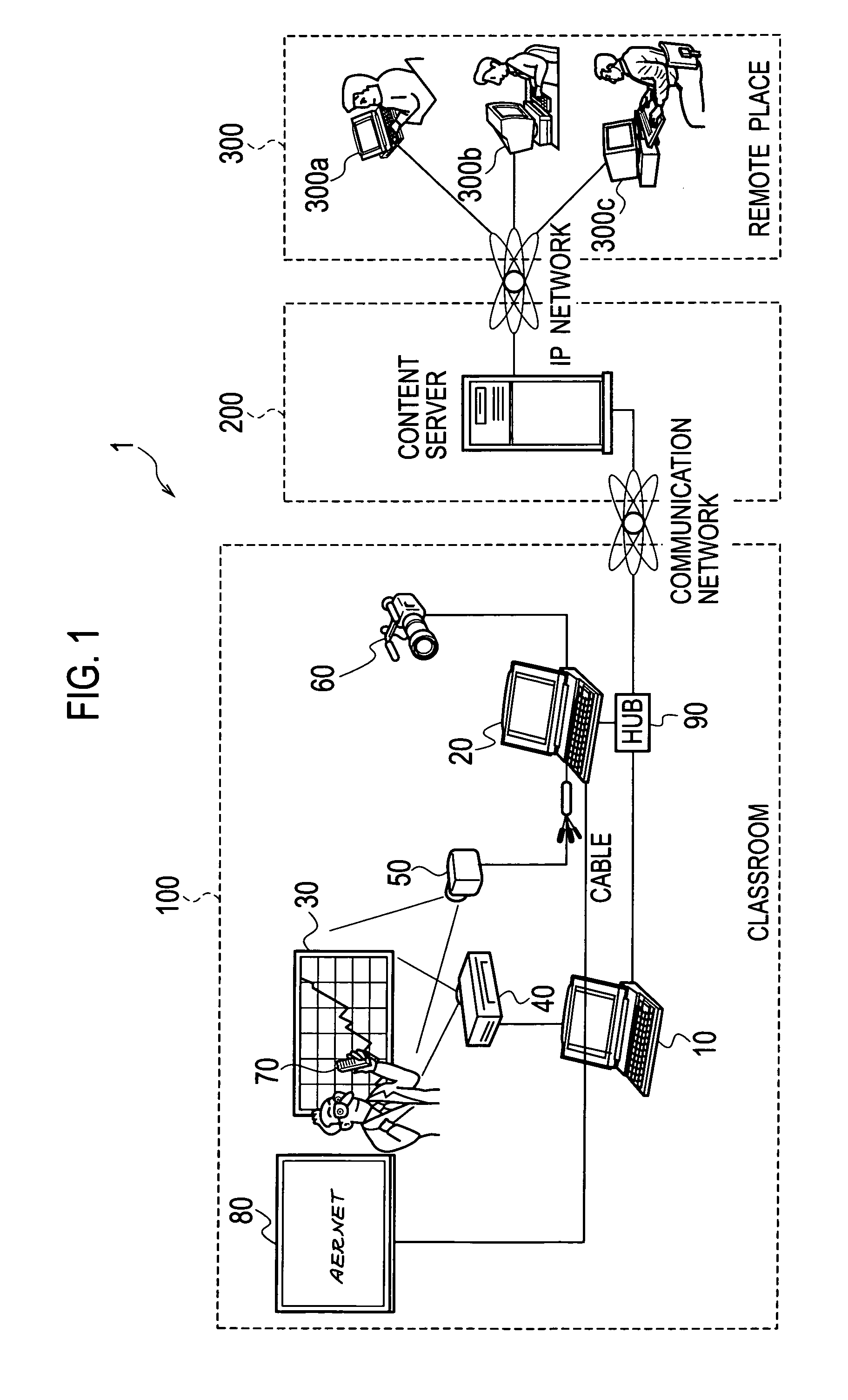 Content generation system, content generation device, and content generation program