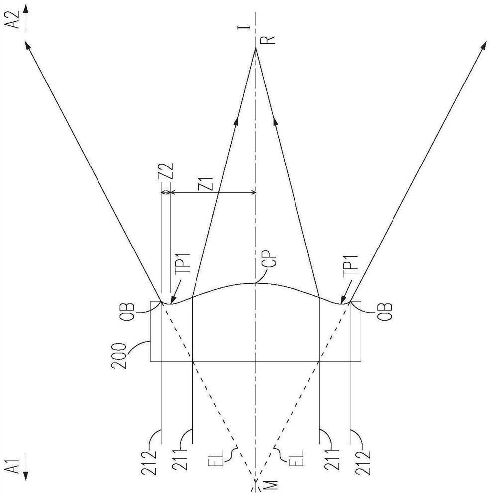 Optical imaging lens