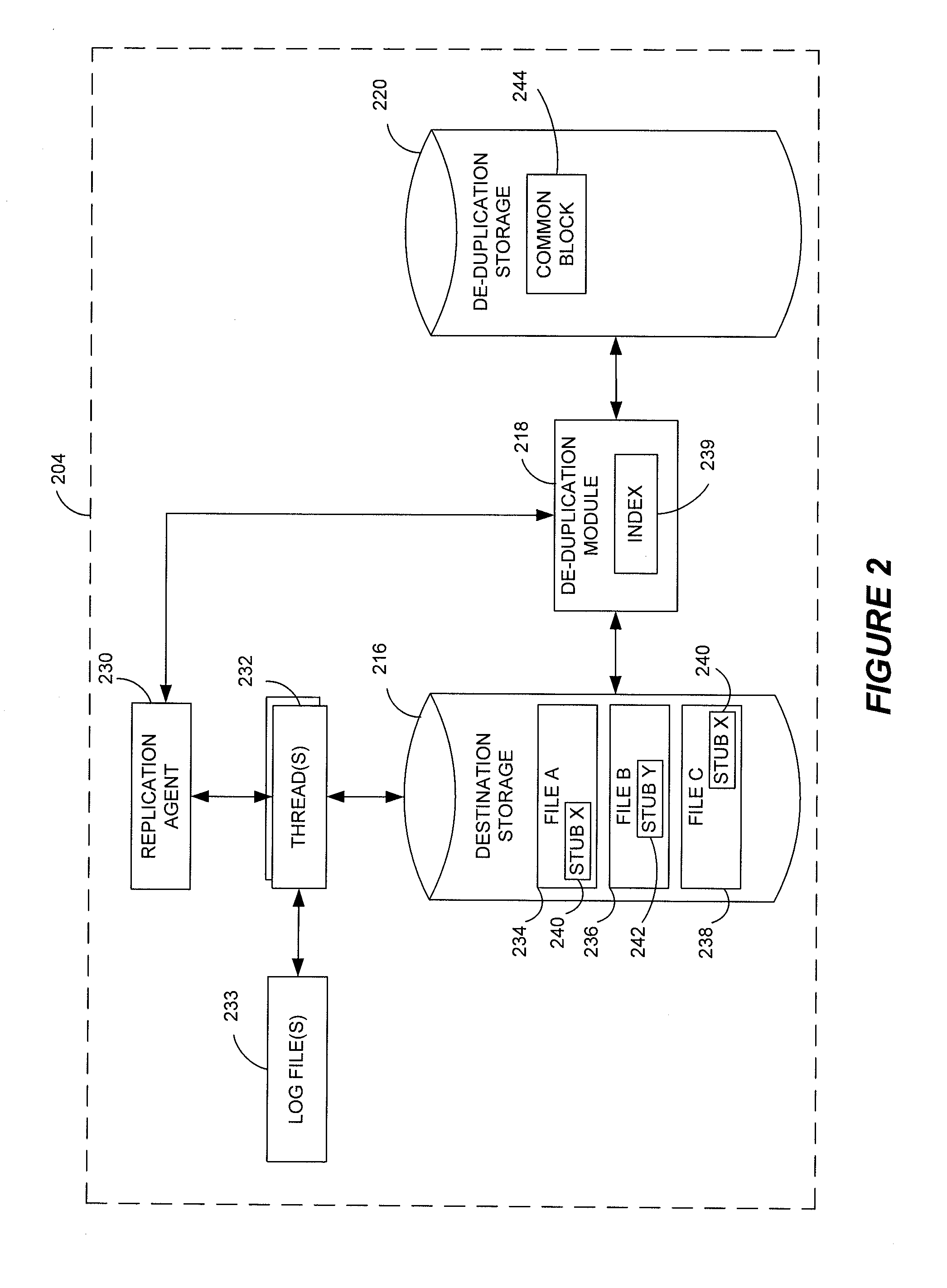 Stubbing systems and methods in a data replication environment