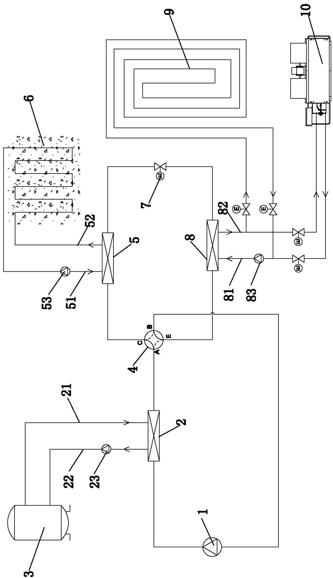 Water source and ground source quadruple combined supply air conditioning unit