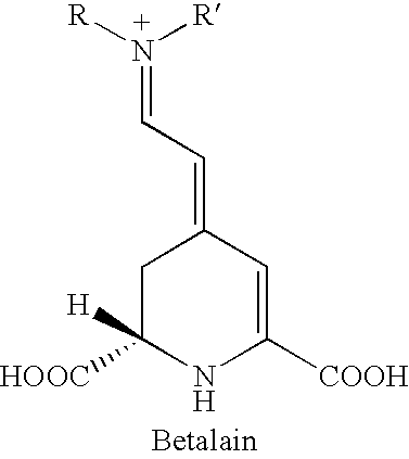 Cancer chemopreventive agents