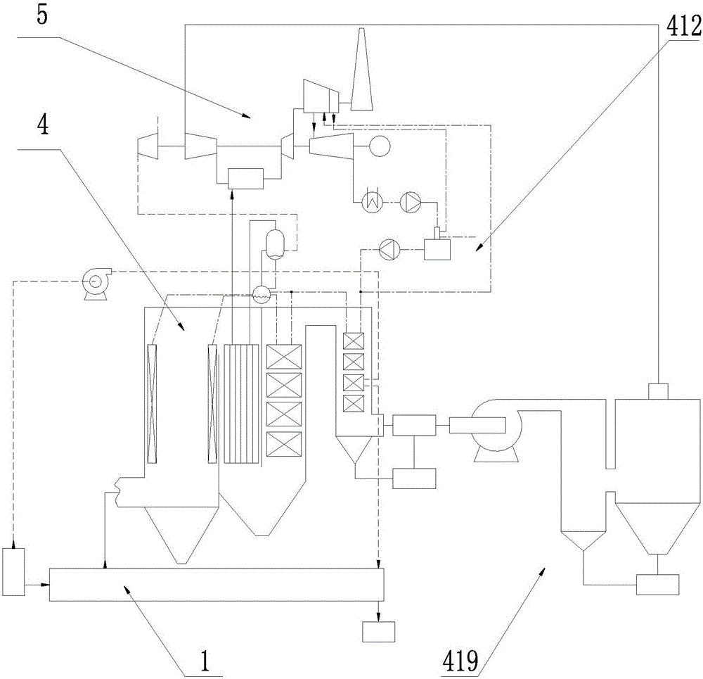 Gas turbine-steam turbine coaxial combined power generation system based on waste gasification