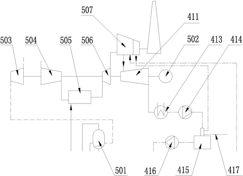 Gas turbine-steam turbine coaxial combined power generation system based on waste gasification