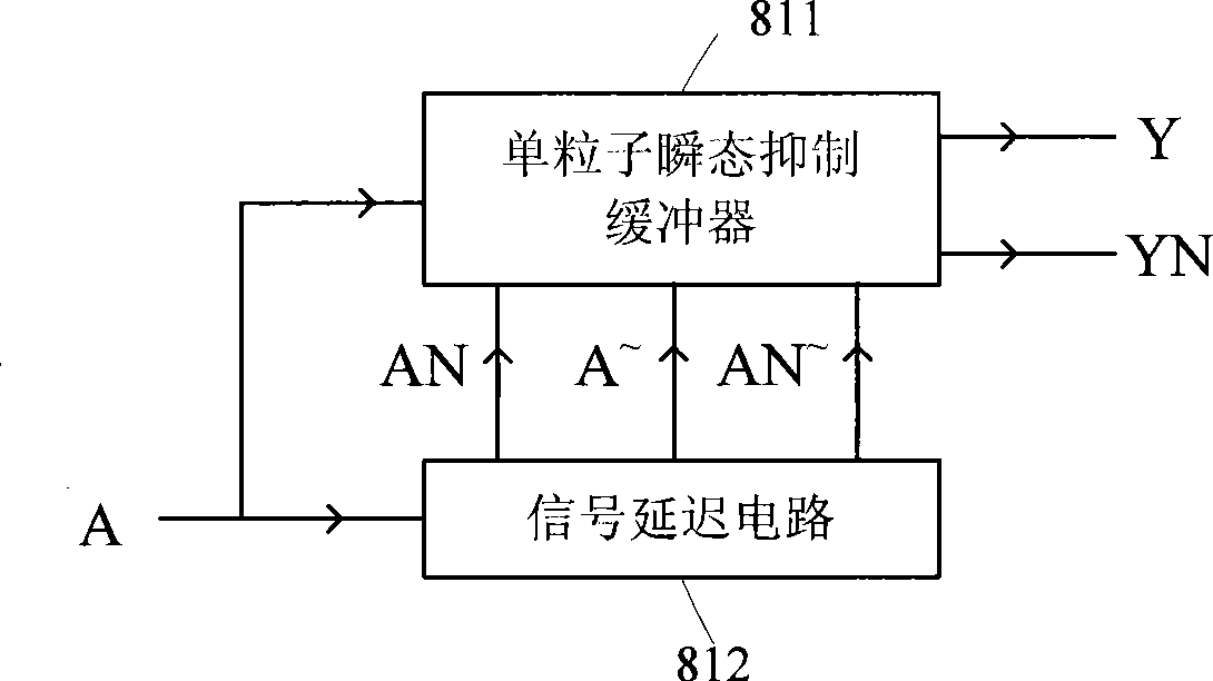 Buffer cell circuit for resisting single-particle transient state