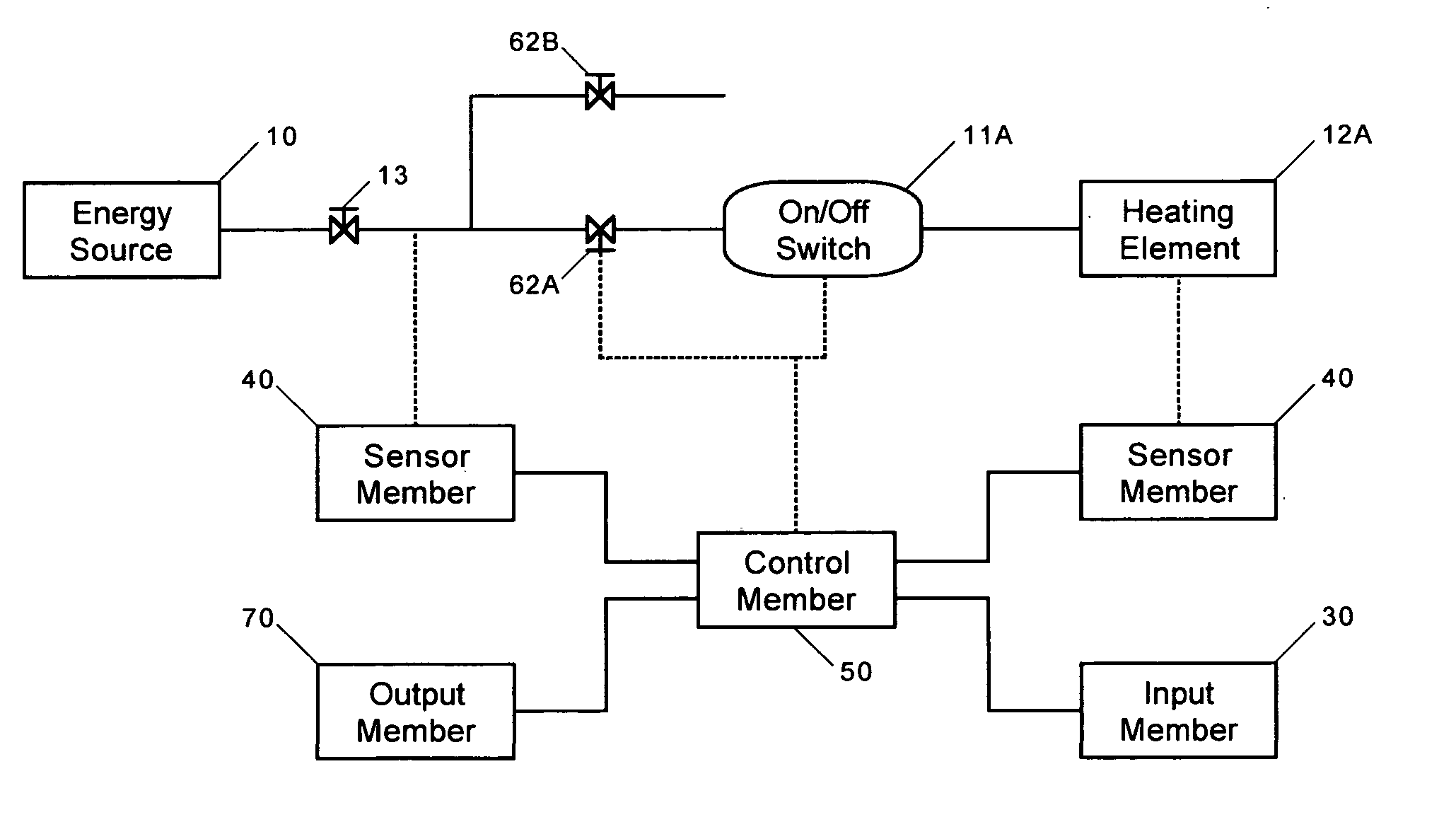 Grill safety systems and methods