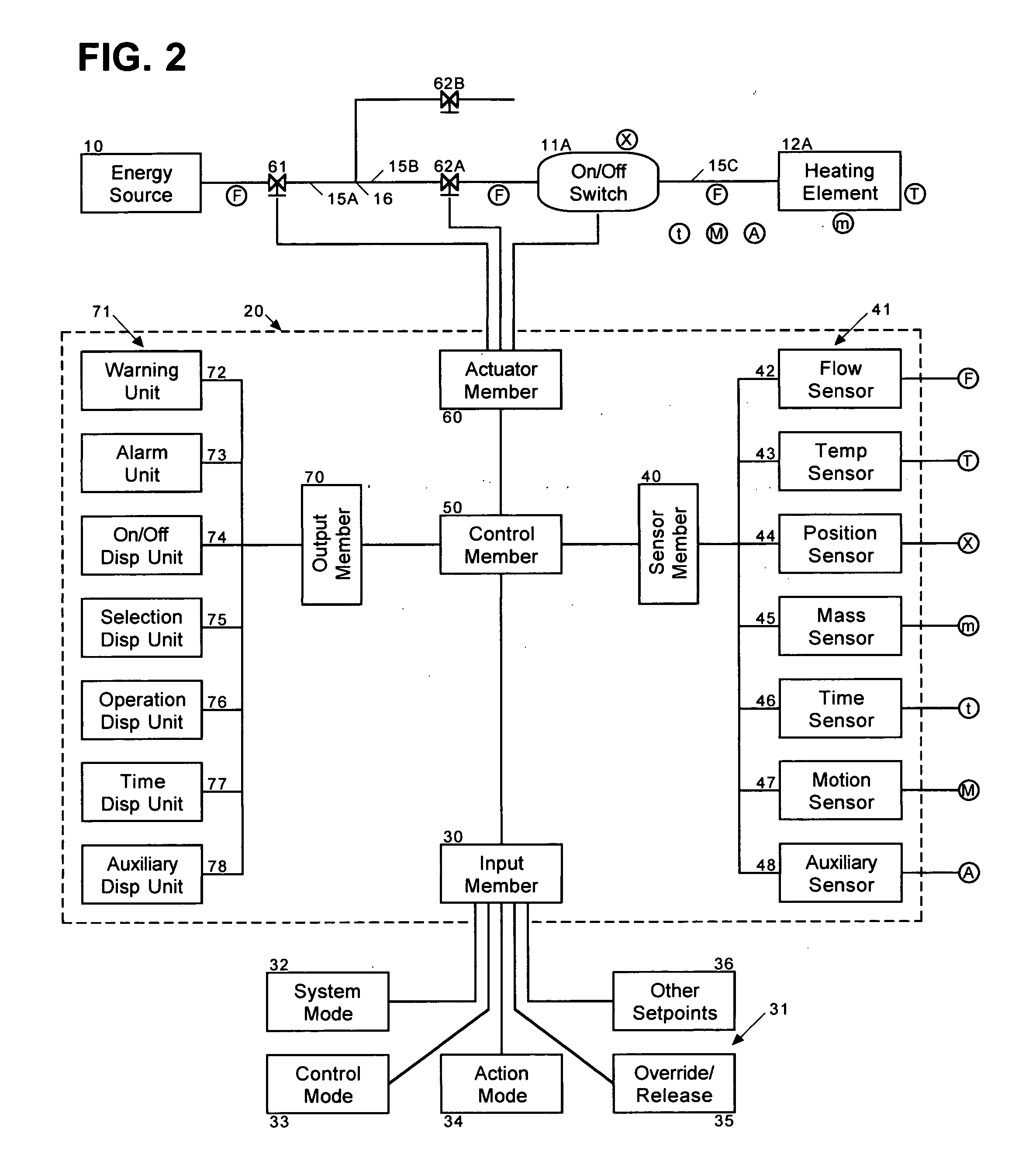 Grill safety systems and methods