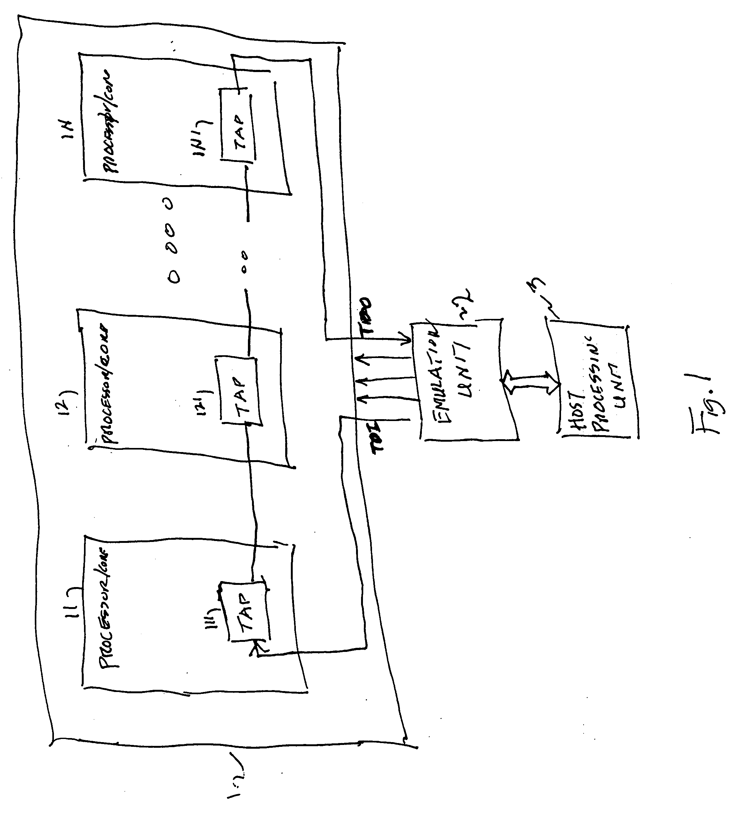 Apparatus and method for test and debug of a processor/core having advanced power management