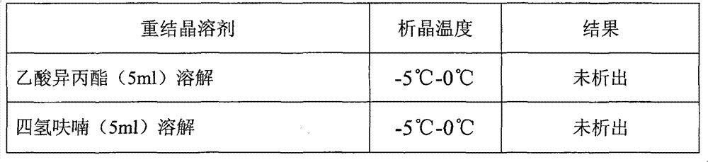 Method for purifying tebipenem by recrystallizing