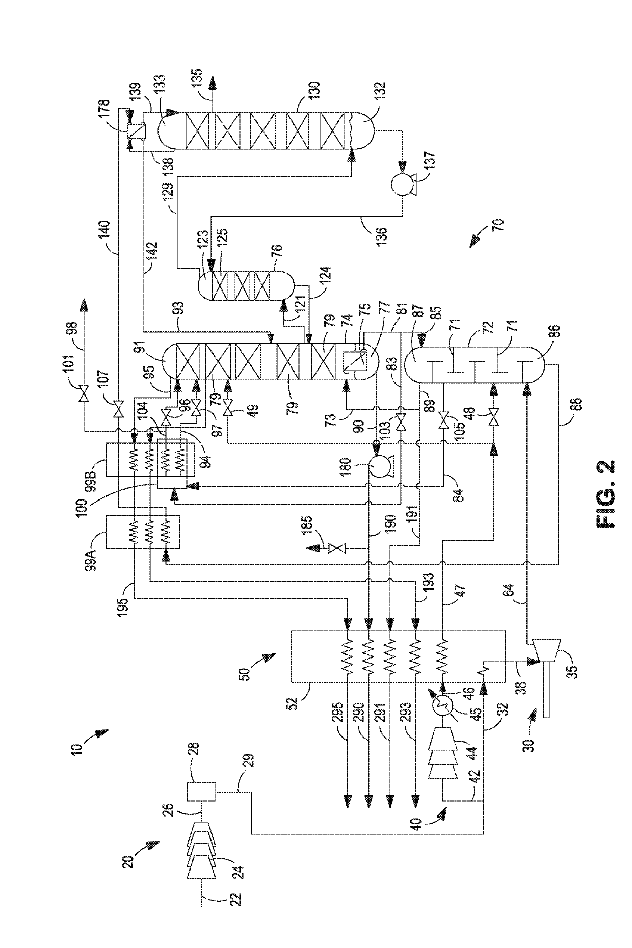 System and method for flexible recovery of argon from a cryogenic air separation unit