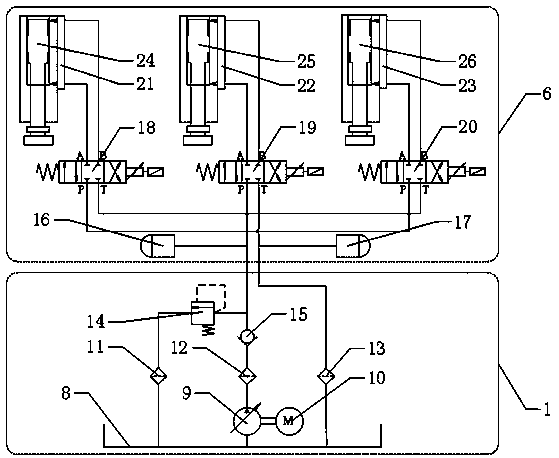 Automobile radiator pressure pulse test platform