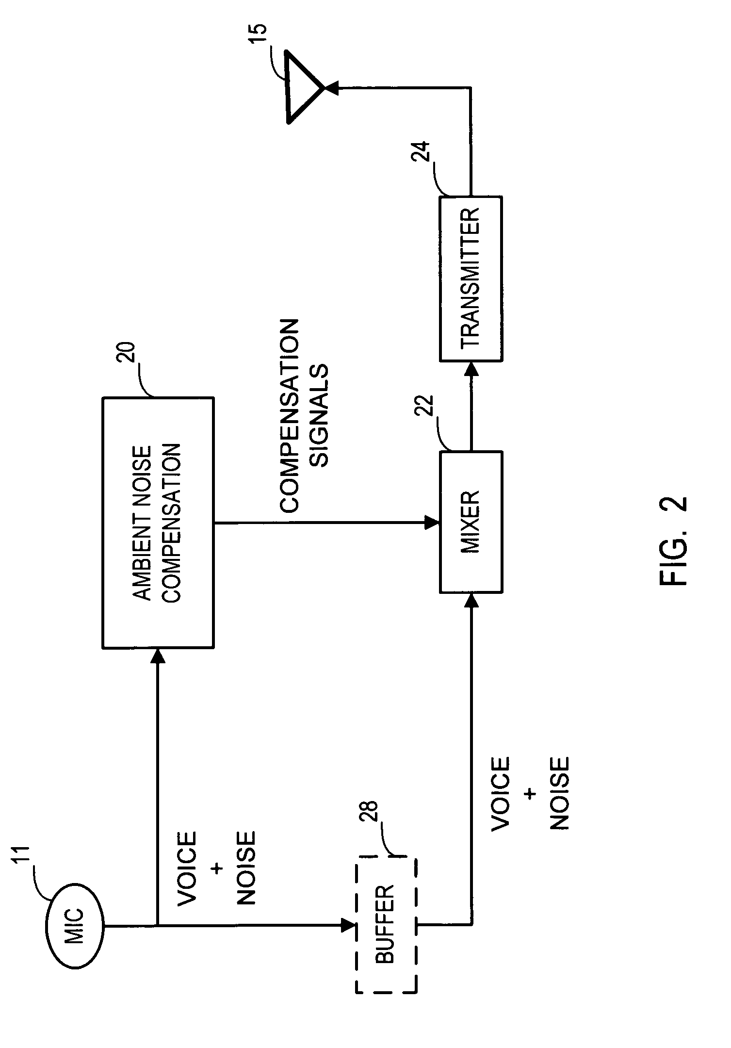 Ambient noise cancellation for voice communication device