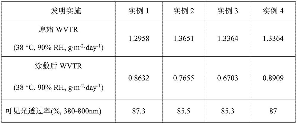 Organic/inorganic hybrid polymer capable of reducing water vapor transmittance